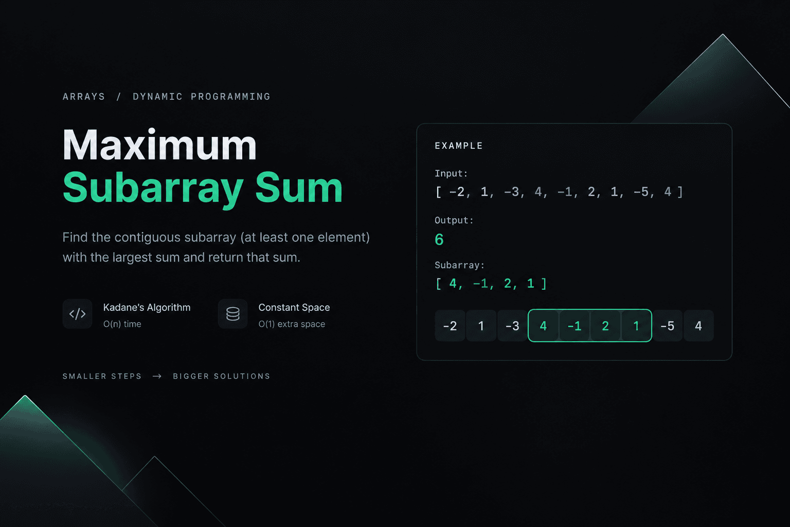 Maximum Sub-Array Sum